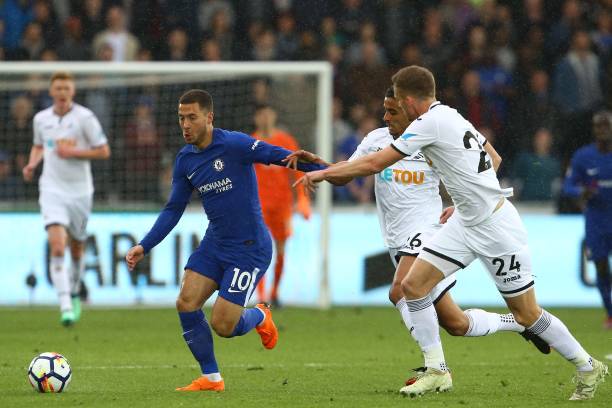 排的難度 排的難度